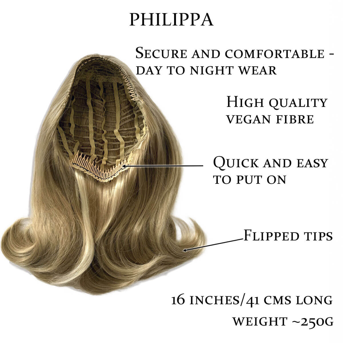 Blonde hair extension labeled with features on a white background. 1960s half wig hairpiece, flicked, hair flip: Philippa blonde 24H613